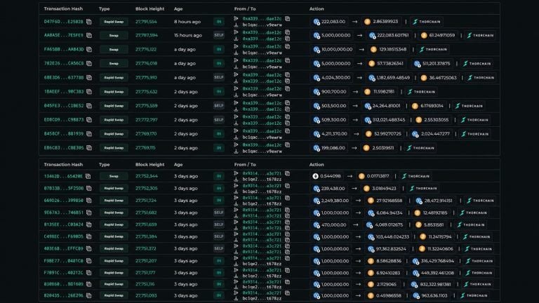 Bitcoin’s Price Just Drew an $85M Bet From Last Year’s ETH Top-Caller