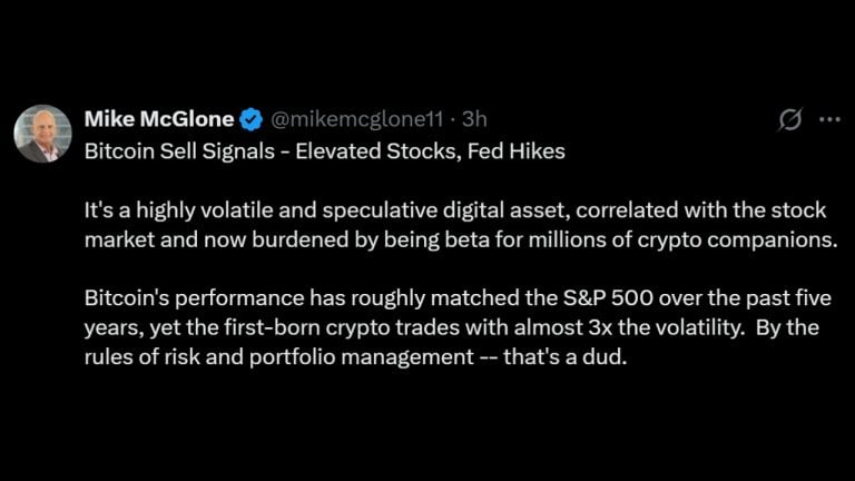 McGlone Warns SPX Pullback Could Send Bitcoin Price to $10K