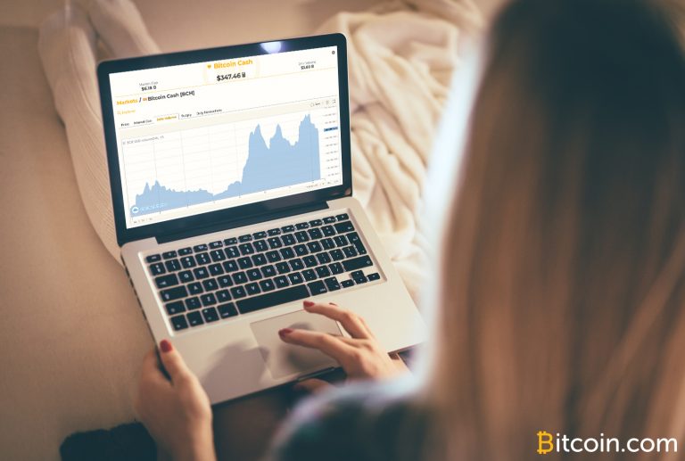 Bitcoin.com’s Market Cap Aggregator Adds More Informative Crypto Data